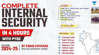 Complete Internal Security UPSC with PYQs in 4 Hours  UPSC Mains GS 3  UPSC Blueprint [upl. by Beale645]