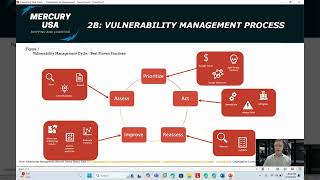 Nessus Pitch Simulated Supply Chain Organization [upl. by Wilfred356]