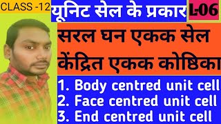 April 18 2021 यूनिट सेल के प्रकार TYPES OF UNIT CELL BY RAM ROOP YADAV [upl. by Eidolem]