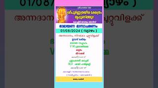 Poornatrayeesa Temple Tripunithura timing vazhipadu and program information on 01AUG2024 [upl. by Ursel]