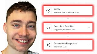 How I Made an AI Assistant Do Research For Me [upl. by Reld139]