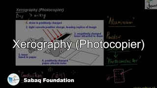 Xerography Photocopier Physics Lecture  Sabaqpk [upl. by Ensign]