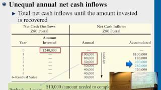 Calculating Payback Period [upl. by Saibot]