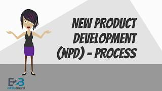 New Product Development NPD  Process [upl. by Xenia]