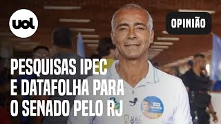 Ipec e Datafolha ao Senado no RJ Romário lidera resultados para Molon Clarissa Silveira e mais [upl. by Rubia]