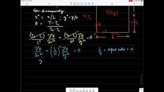 FDM Lecture 4 Twodimensional heat conduction and ADI [upl. by Paget217]