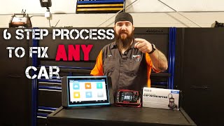 6 STEP DIAGNOSTIC PROCESS  HOW I FIX CARS [upl. by Crary382]