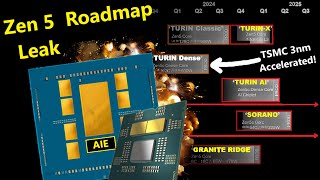 AMD Zen 5 Roadmap Leak 16C R9 8950X Turin AI L3 Cache Confirmed  TSMC 3nm Update [upl. by Caitlin123]