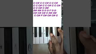 Agiri nandani song in keyboard [upl. by Adah]