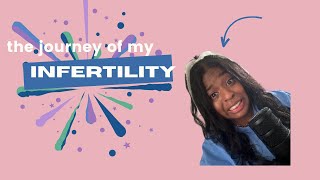 OUR INFERTILITY JOURNEY THE TRUTH [upl. by Lemhaj]