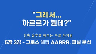 5장 3강  그로스 해킹 AARRR 퍼널 분석 [upl. by Madaras]