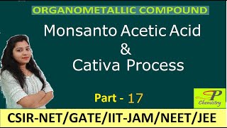 Monsanto Acetic Acid Process amp Cativa Process  Carbonylation Reaction  Catalyst [upl. by Kattie433]