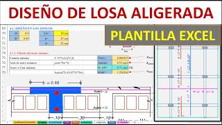 ANÁLISIS Y DISEÑO DE LOSA ALIGERADA UNDIRECCIONAL plantilla excel [upl. by Nosmoht994]