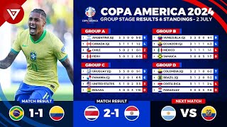 🔴 COPA AMERICA 2024 Results amp Standings Table Today as of 2 July 2024  Brazil vs Colombia [upl. by Winsor]