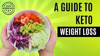 A Guide To KetoDiet planweight lossHealthy body [upl. by Chem457]