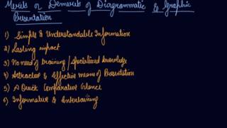 Merits amp Demerits of Diagrammatic amp Graphic Presentation  Class 11 Economics Presentation of Data [upl. by Killarney]