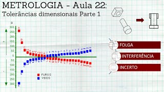 METROLOGIA  Aula 22 Tolerâncias dimensionais Parte 1 [upl. by Berkman]