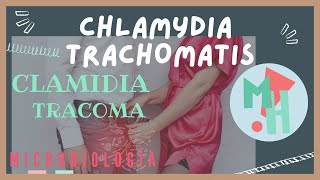 CHLAMYDIA TRACHOMATIS Clamidia Tracoma [upl. by Oirram]