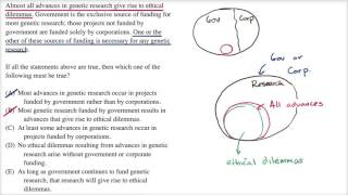 Inferences entailments  Example  Logical reasoning  LSAT  Khan Academy [upl. by Iluj548]