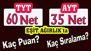 tyt 60 ayt 35 net eşit ağırlık kaç bin I yks sıralama I yks puan hesaplama I tyt puan hesaplama [upl. by Noled]