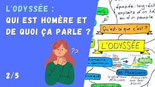 Qui est HOMÈRE et de quoi parle l’Odyssée  épisode 25 [upl. by Reede]