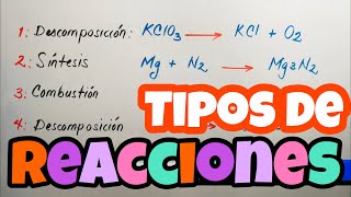 Clasificación de las Reacciones Químicas  TIPOS DE ECUACIONES QUÍMICAS [upl. by Noitna]