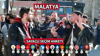 DEPREM BÖLGESİ MALATYADA SAYAÇLI SEÇİM ANKETİ 2024 [upl. by Grochow]