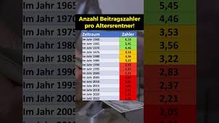 Kann das Rentensystem so noch funktionieren [upl. by Sherrard]