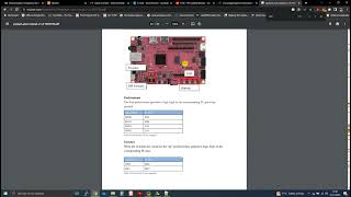 Implementing a Vitis HLS RTL IP in Xilinx Vivado [upl. by Eiddal]