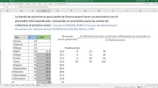 Pronóstico de promedio móvil ponderado [upl. by Eulalie773]