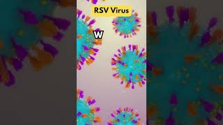 RSV Virus [upl. by Ahsenik]