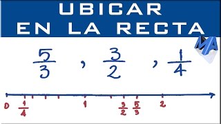 Ubicar varias fracciones en la recta numérica [upl. by Josee]