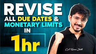 Revise all Due dates amp Monetary limits in 1hr  CA Inter GST Sep24  CA Karan Sheth taxkateacher [upl. by Adnohsak]