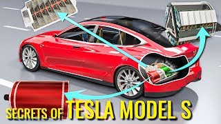 How does an Electric Car work   Tesla Model S [upl. by Annitsirhc]