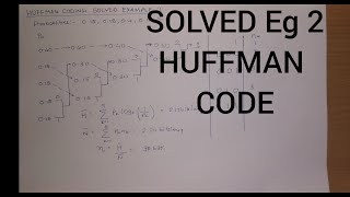 Huffman Coding Algorithm Solved Example 2 Digital Communication HINDI [upl. by Riddle]