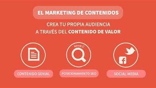 Los 5 pasos del Marketing de Contenidos y el SEO [upl. by Meggs]