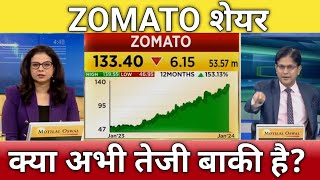 🔴ZOMATO share letest news  Zomato share anelysis  Zomato share next Target 17 January [upl. by Franzen]