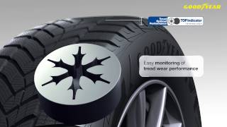 UltraGrip Performance SUV Gen1  Tread Optimal Performance Indicator [upl. by Claud]