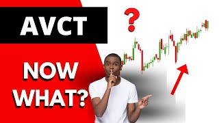 😲🚨 AVCT Stock Technical Analysis And Predictions  American Virtual Cloud Stock  mesothelioma firm [upl. by Eriha]