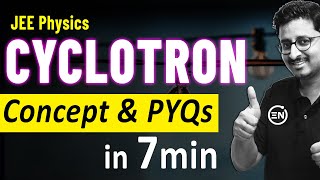 Cyclotron in 7 Min  Concept amp PYQs  JEE Physics  JEE Physics  Eduniti [upl. by Nnyleuqcaj]