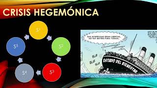 ¨La razón populista¨ de Laclau y el ¨fenómeno Milei¨ P2 Progresismo y articulación democrática [upl. by Ttebroc177]