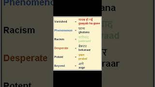 learn English vocabulary in Hindi  Basic English words meaning in Hindi  English to Hindi  short [upl. by Yllen299]