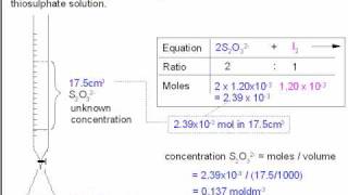 4 Titration Calculations Dichromate with Iodide [upl. by Rosabelle]