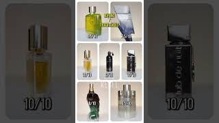 7 Men’s Fragrances Rated fragrance cologne [upl. by Aicen]