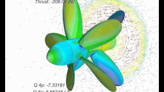 Contrarotating propeller by VICUSdt CFD [upl. by Haywood579]