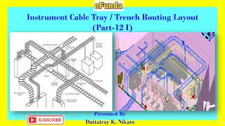 Instrument Cable Tray  Trench Layout Part 12I [upl. by Bow]