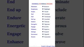 Informal VS Formal English 13 [upl. by Lienahs914]