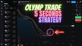 Olymp Trade 5 Second Trading Strategy [upl. by Haroved]