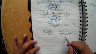 Demagnetizing and Cross magnetizing ampere turns [upl. by Celene56]