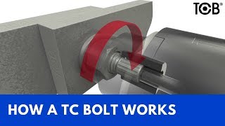 How a TC Bolt Works [upl. by Maidy511]